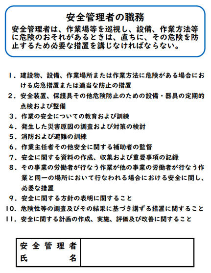 安全管理者の職務・氏名掲示様式