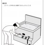 点火　フライヤーへの点火